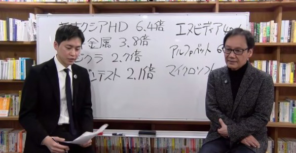 その他の質問（質問のみ抜粋）