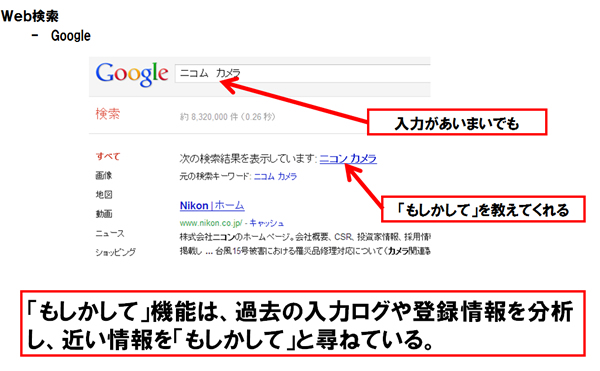 Googleの「もしかして」検索