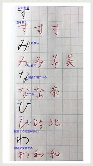 間違いやすい書き方、正しい書き方、書くときの注意点