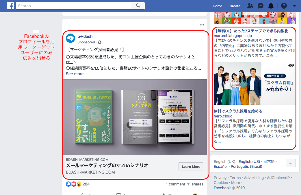 Facebook広告