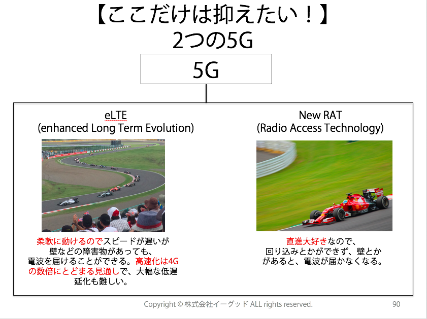 昨年より開始している「テクノロジー時事解説講座」より