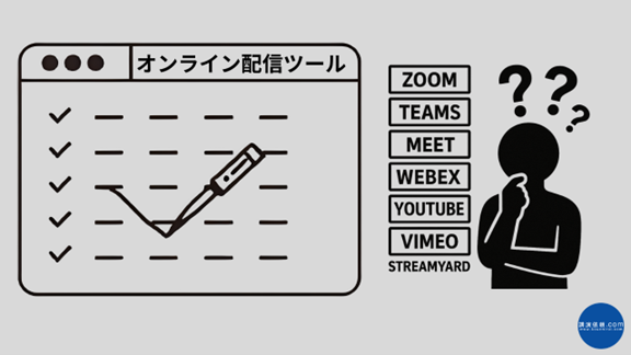 Zoom／Teams／Meet／Webex／YouTube／Vimeo／StreamYardの用途マップ