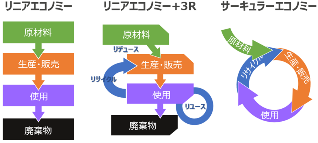 進藤氏コラム画像