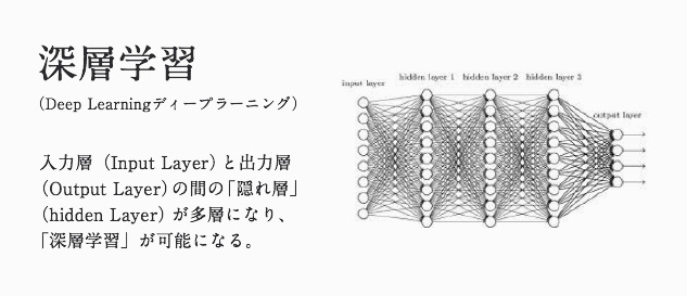 No.14  竹内薫