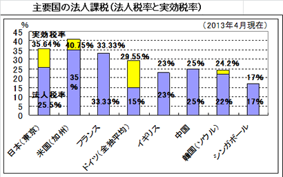 OkadaAkira_2013.08.29.png