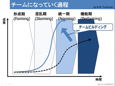 kawamura_201405.png