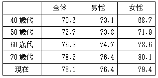 kawaguchi-201407.png