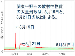 shindou_2013.3.jpg