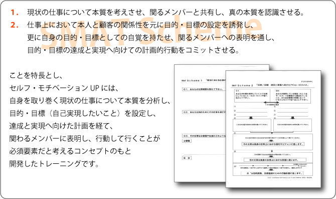 1.現状の仕事について本質を考えさせ、関るメンバーと共有し、真の本質を認識させる。2.仕事上において本人と顧客の関係性を元に目的、目標の設定を誘発し、目的・目標の達成と実現へ向けての計画的行動をコミットさせる。ことを特徴とし、セルフ・モチベーションUPには、自身を取り巻く現状の仕事について本質を分析し、目的・目標（自己実現したいこと）を設定し、達成と実現へ向けた計画を経て、関わるメンバーに表明し、行動して行くことが必須要素だと考えるコンセプトのもと開発したトレーニングです。