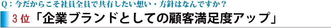 3位「企業ブランドとしての顧客満足度アップ」