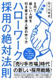 五十川将史のフォトギャラリー9